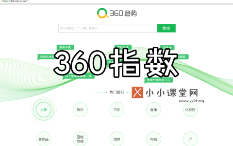 上海seo培训公司(什么是360趋势怎么查看360指数)